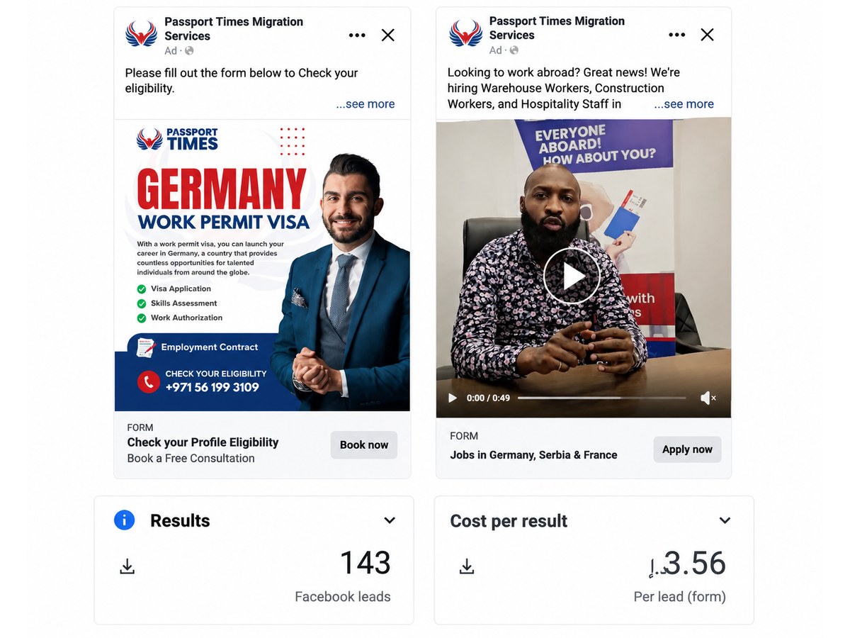 Passport Times Migration Services campaign results